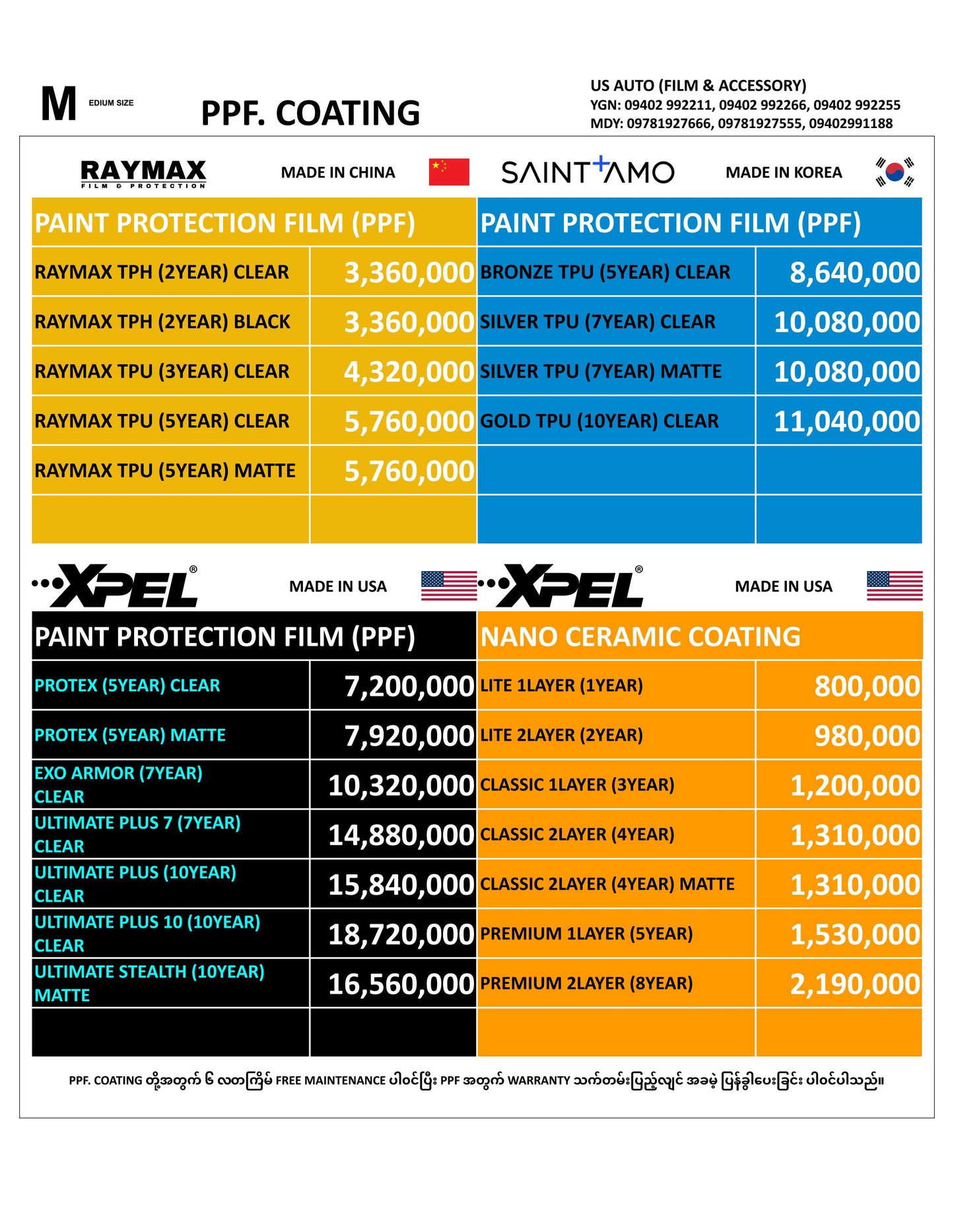 PPF & COATING (MEDIUM SIZE)