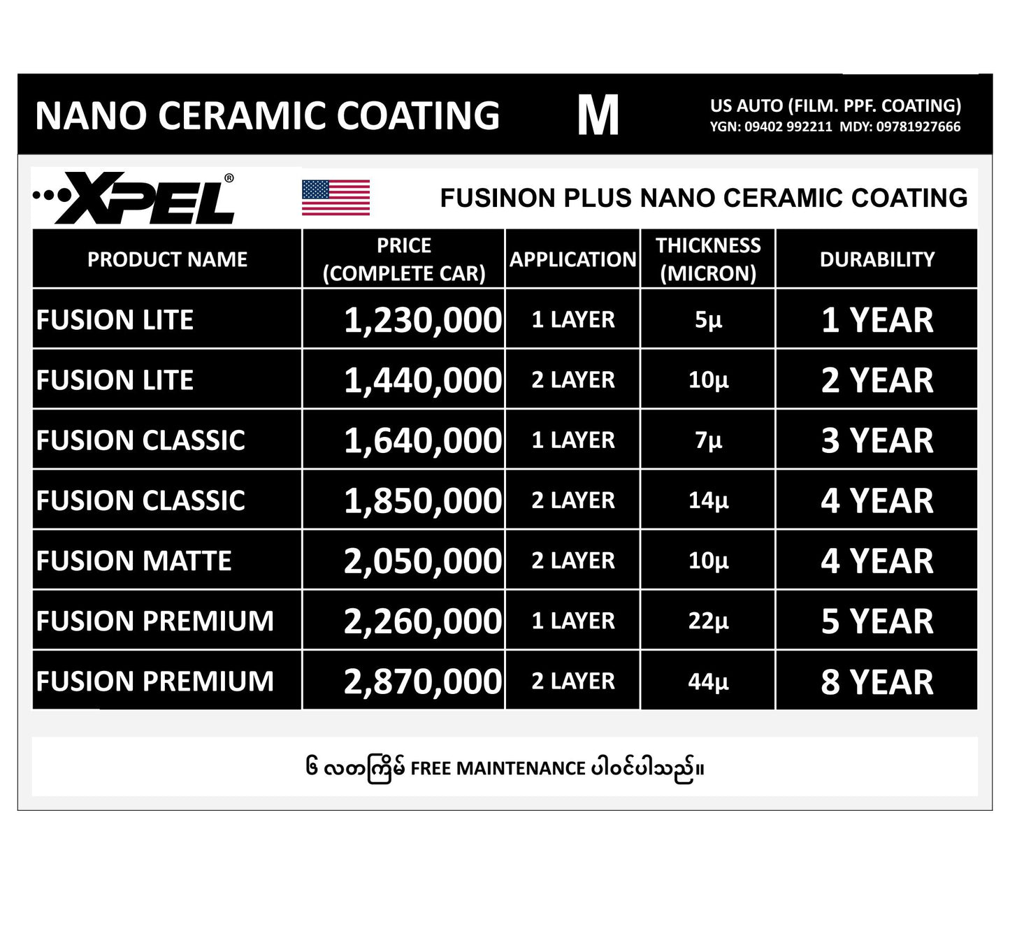 CERAMIC COATING (MEDIUM SIZE)