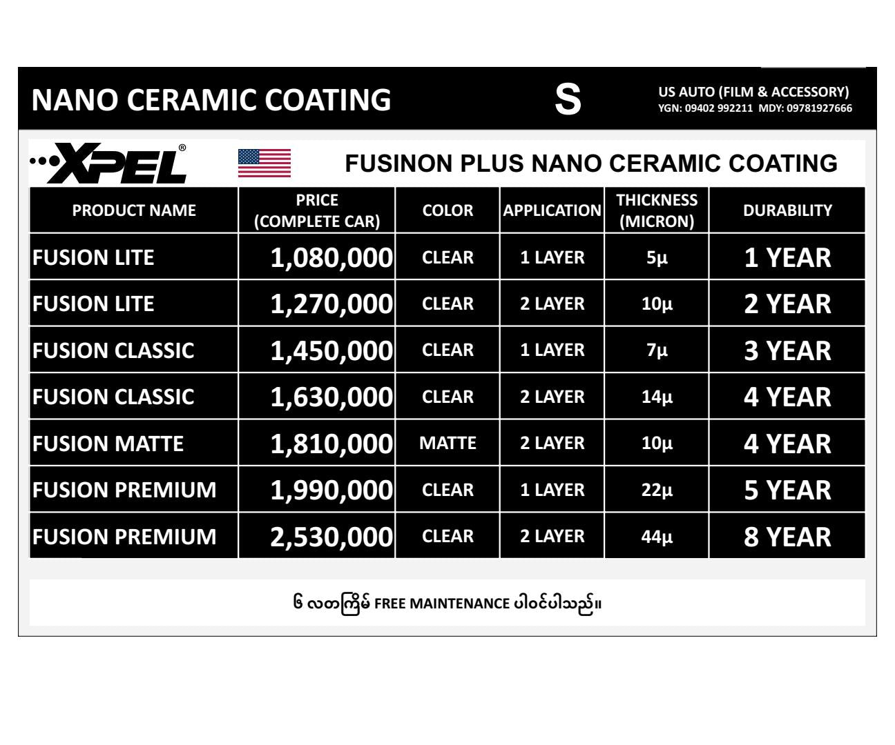CERAMIC COATING (SMALL SIZE)