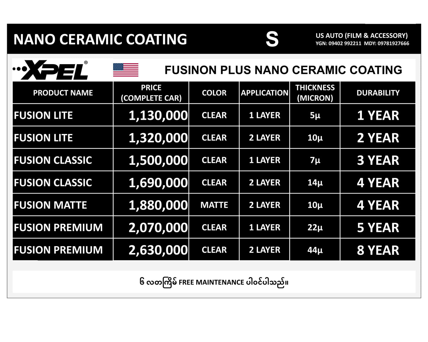 CERAMIC COATING (SMALL SIZE)
