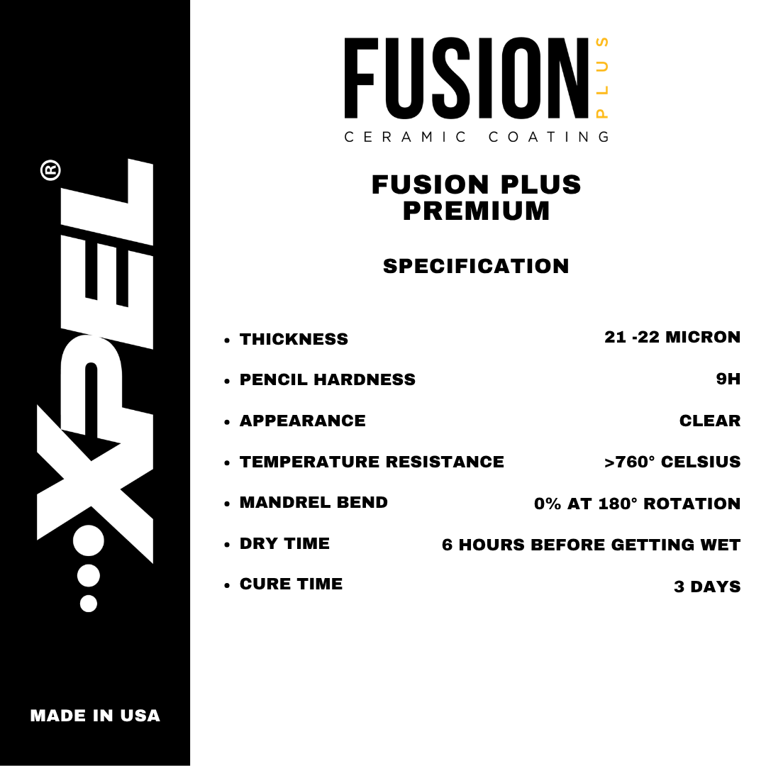 FUSION_PLUS_PREMIUM