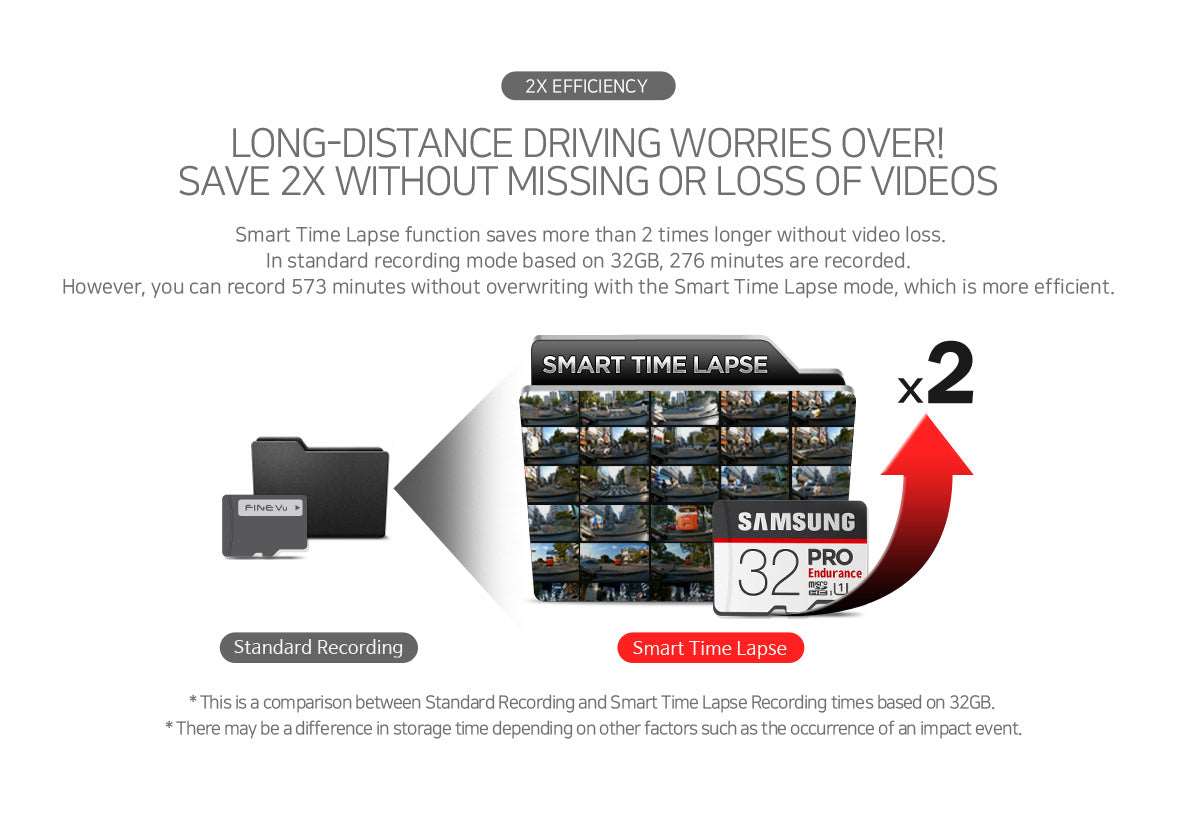 FINEVU GX5000 (KOREA) BLACK BOX