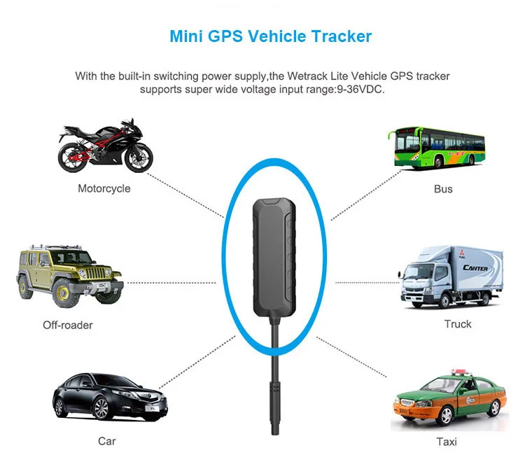 GPS TRACKER GV 25