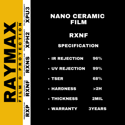 RAYMAX NANO CERAMIC FILM RXNF50 20% (SQ-FT)