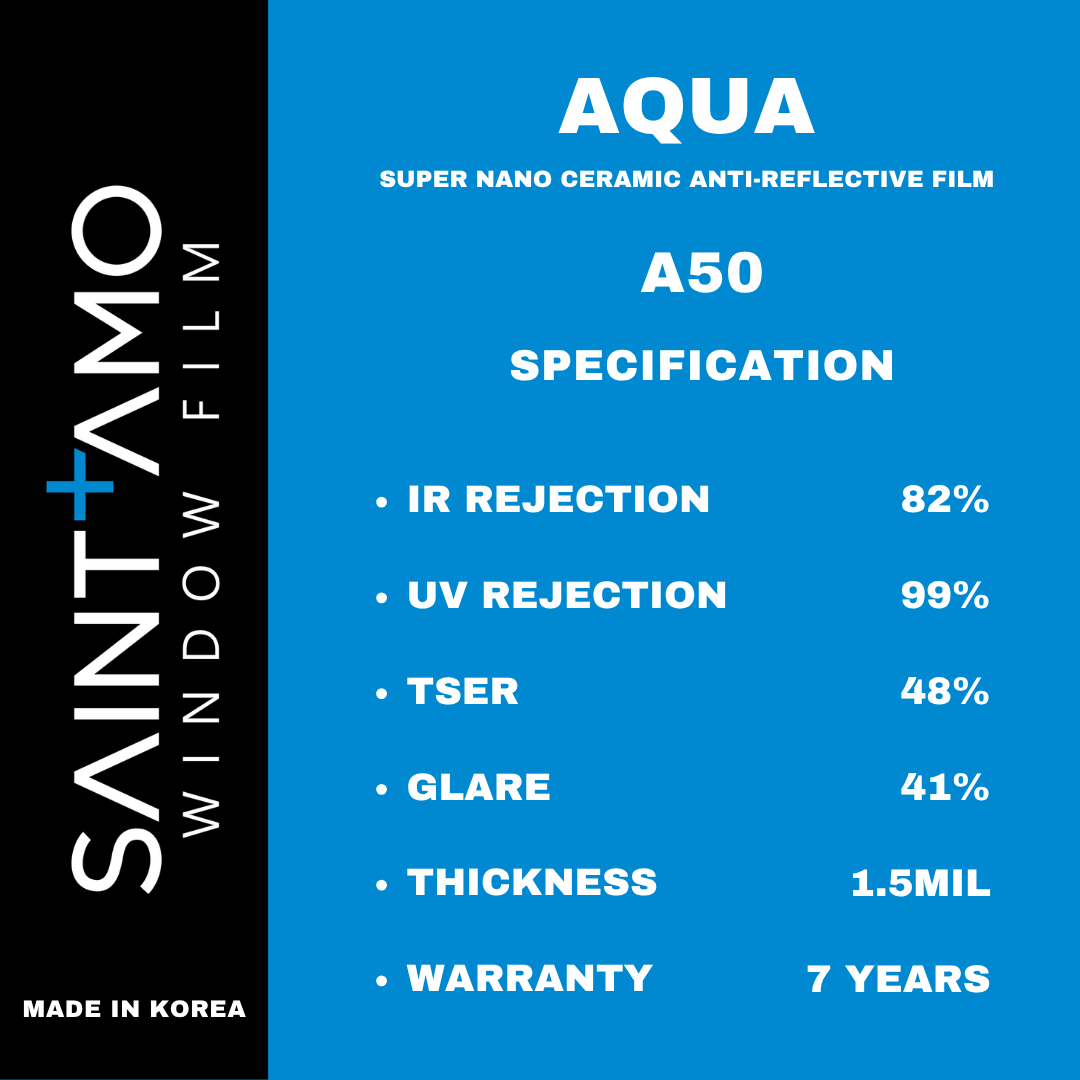 SAINT+AMO AQUA SUPER NANO CERAMIC ANTI-REFLECTIVE FILM A50