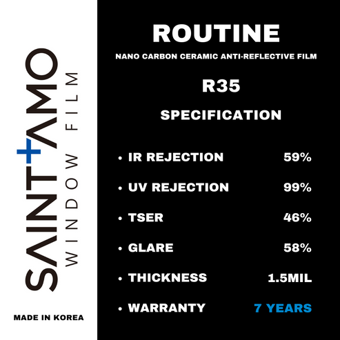 SAINT+AMO ROUTINE NANO CARBON CERAMIC ANTI-REFLECTIVE FILM R35 40% (SQ-FT) (20")-A