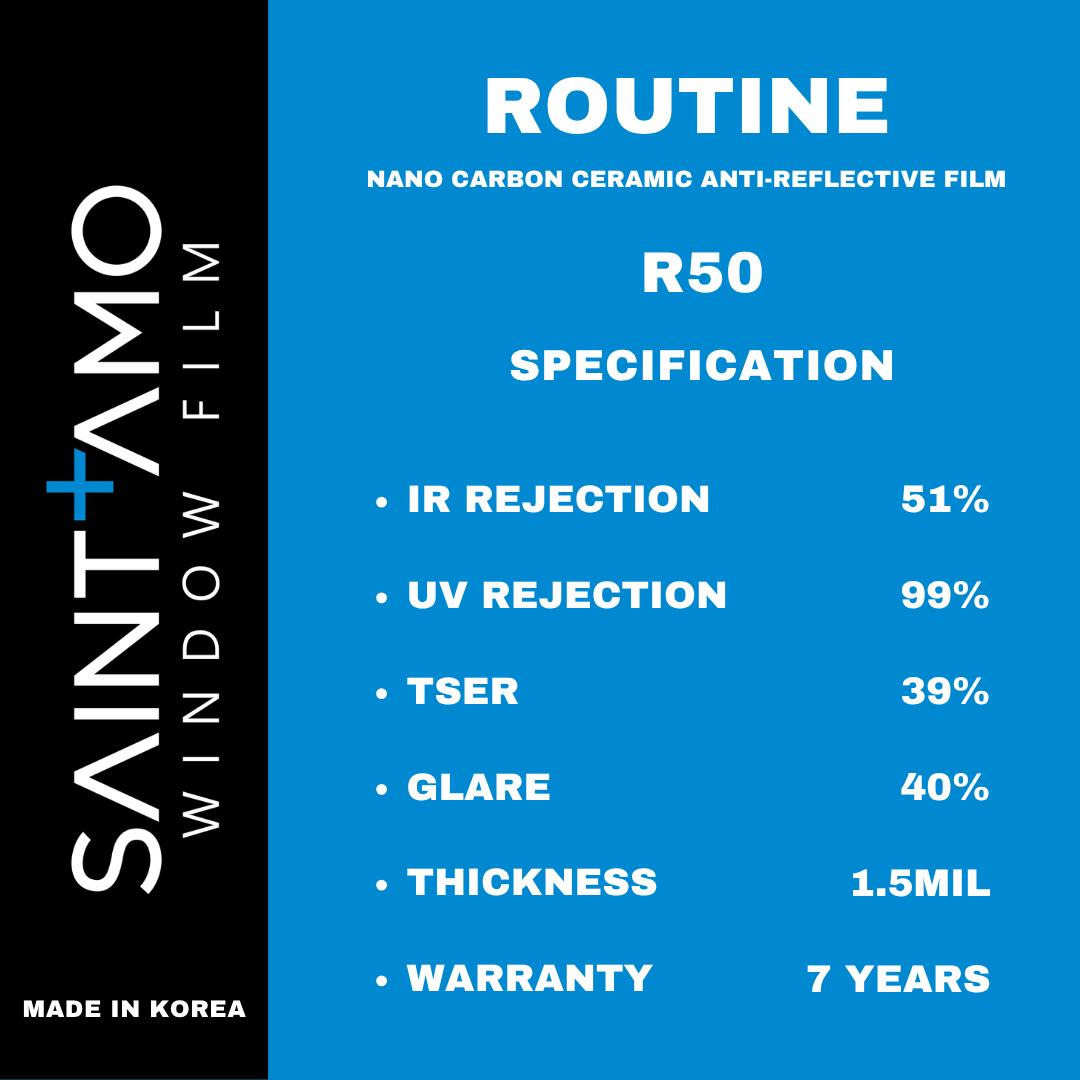 SAINT+AMO ROUTINE NANO CARBON CERAMIC ANTI-REFLECTIVE FILM R50