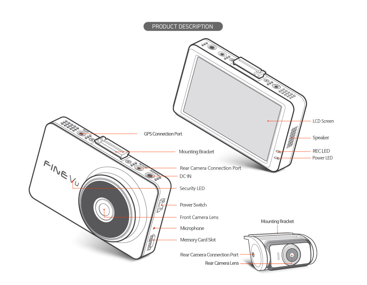 FINEVU GX5000 (KOREA) BLACK BOX