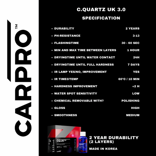 CARPRO NANO CERAMIC BODY COATING (2 YEARS DURABILITY) (XL)