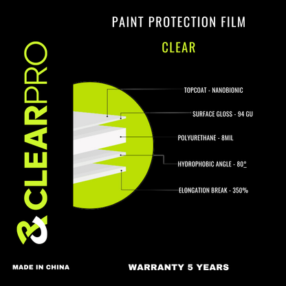 CLEARPRO_CLEAR_PPF_2