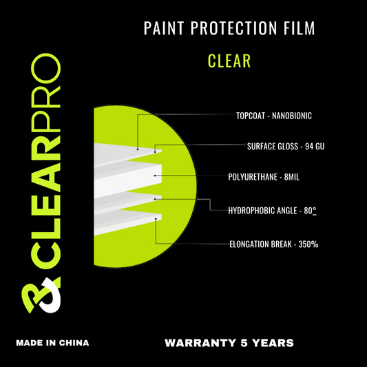 CLEARPRO_CLEAR_PPF_2