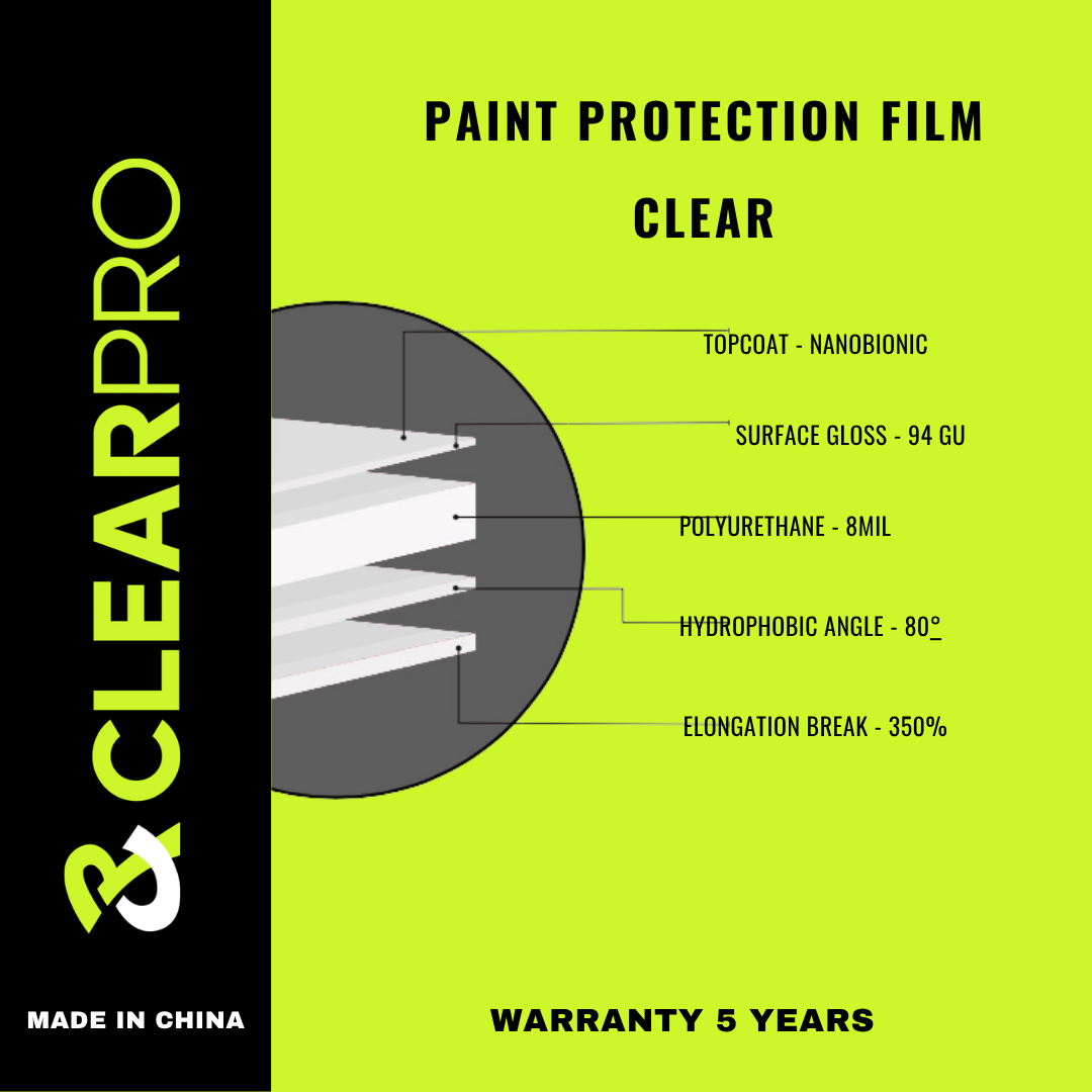 CLEARPRO PPF CLEAR TPU (5 YEAR WARRANTY) SQFT