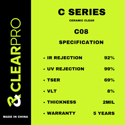 CLEARPRO C SERIES FILM C08 80% (SQ-FT)