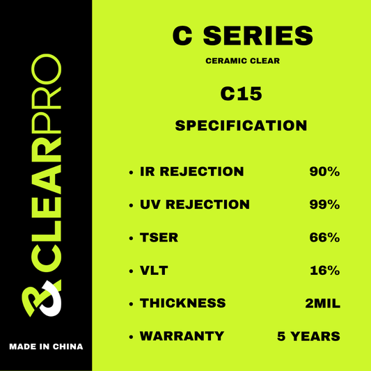 CLEARPRO C SERIES FILM C15 60% (SQ-FT)