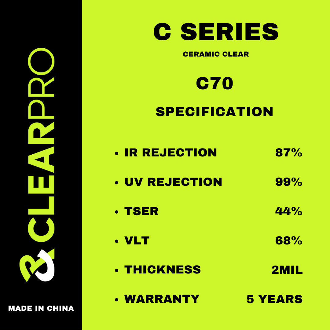 CLEARPRO C SERIES FILM C70 20% (SQ-FT)