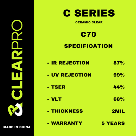 CLEARPRO C SERIES FILM C70 20% (SQ-FT)