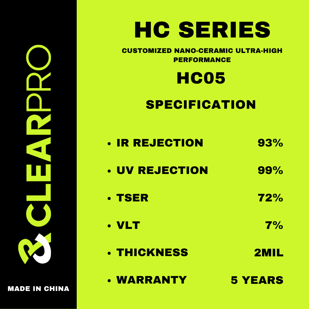 CLEARPRO HC SERIES FILM HC05 80% (SQ-FT)