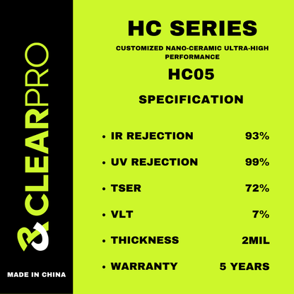 CLEARPRO HC SERIES FILM HC05 80% (SQ-FT)