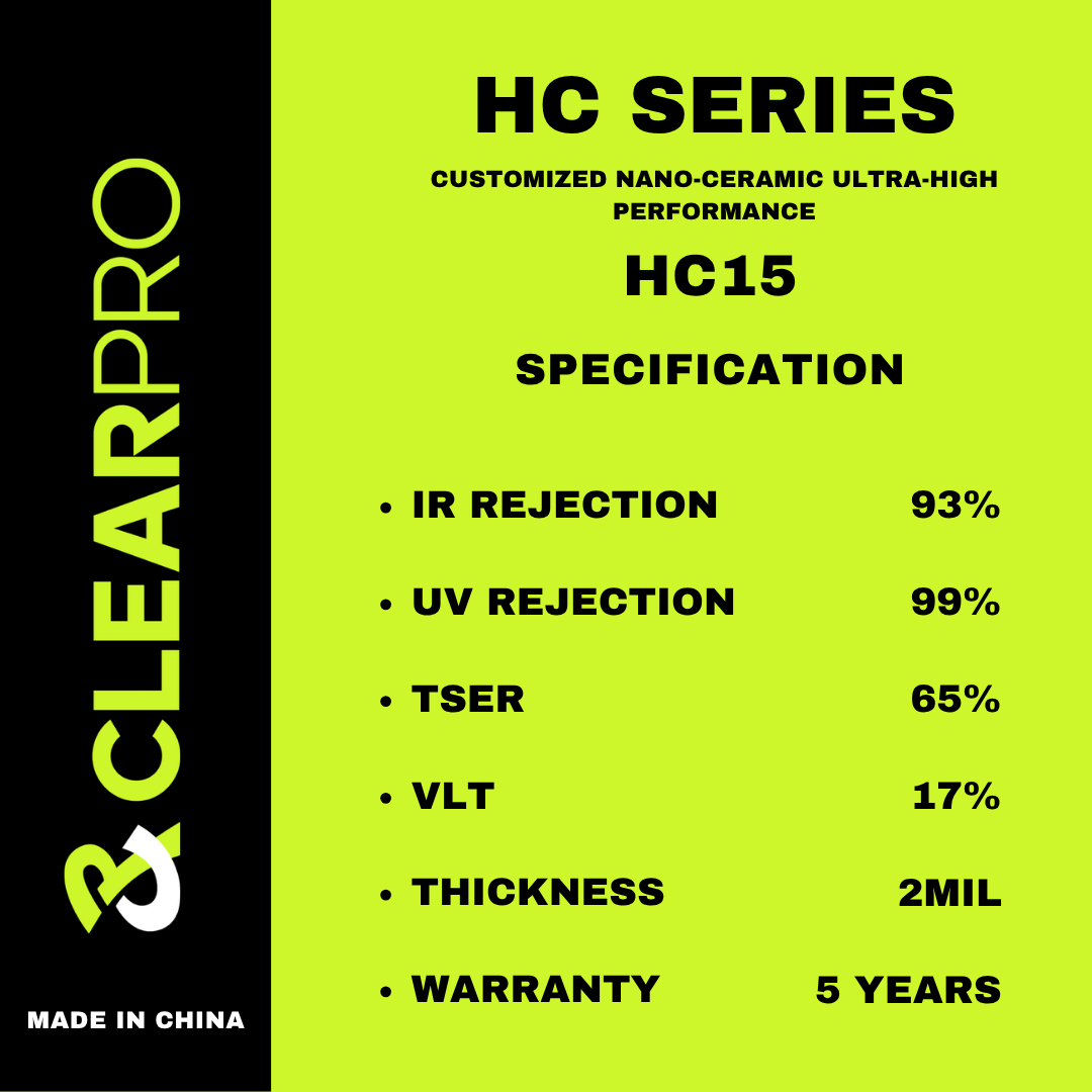 CLEARPRO HC SERIES FILM HC15 60% (SQ-FT)