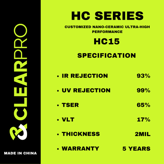 CLEARPRO HC SERIES FILM HC15 60% (SQ-FT)