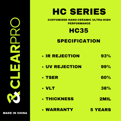 CLEARPRO HC SERIES FILM HC35 40% (SQ-FT)