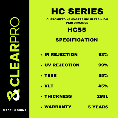 CLEARPRO HC SERIES FILM HC55 20% (SQ-FT)