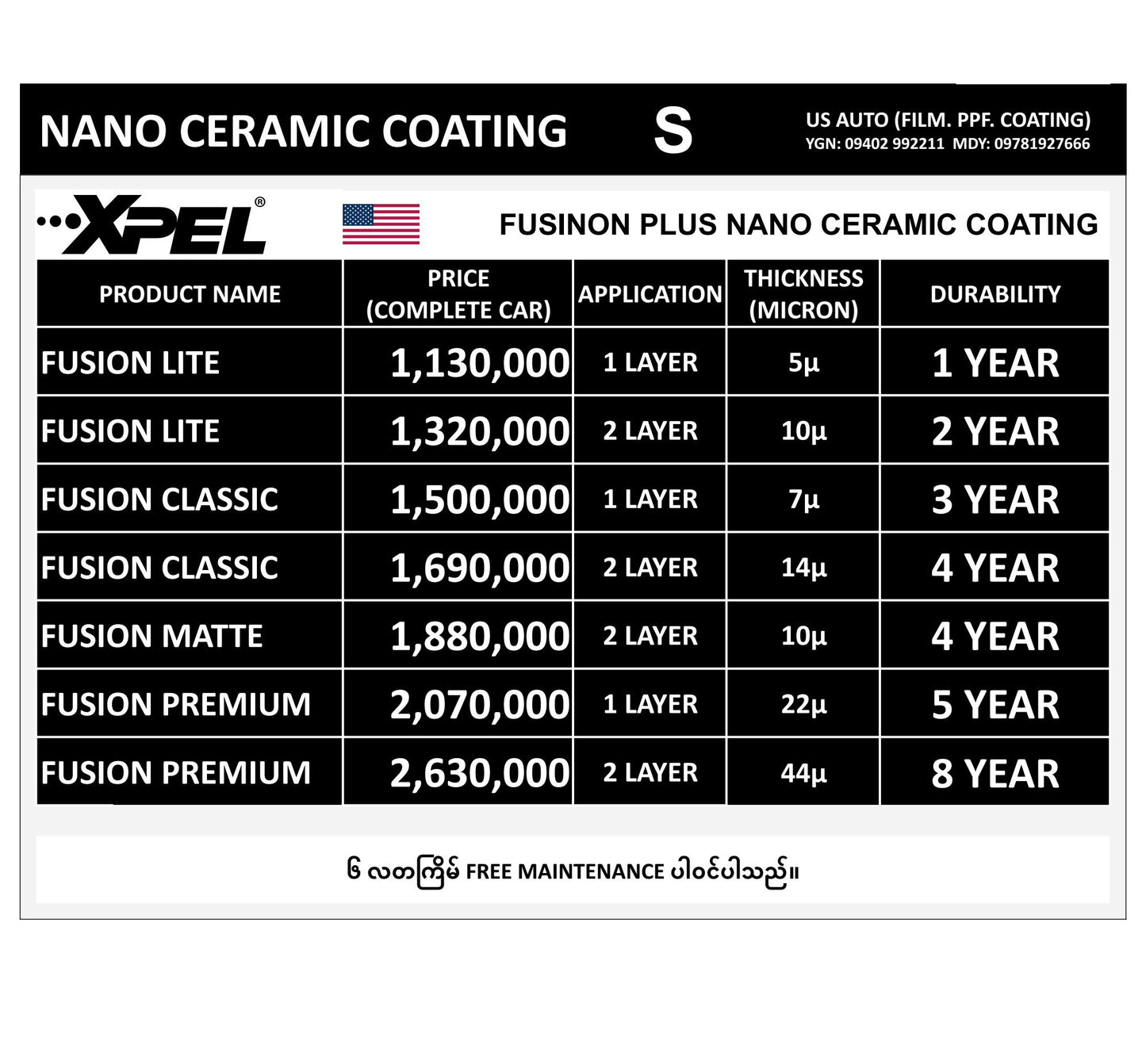 CERAMIC COATING (SMALL SIZE)