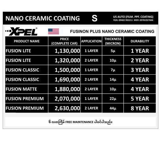 CERAMIC COATING (SMALL SIZE)