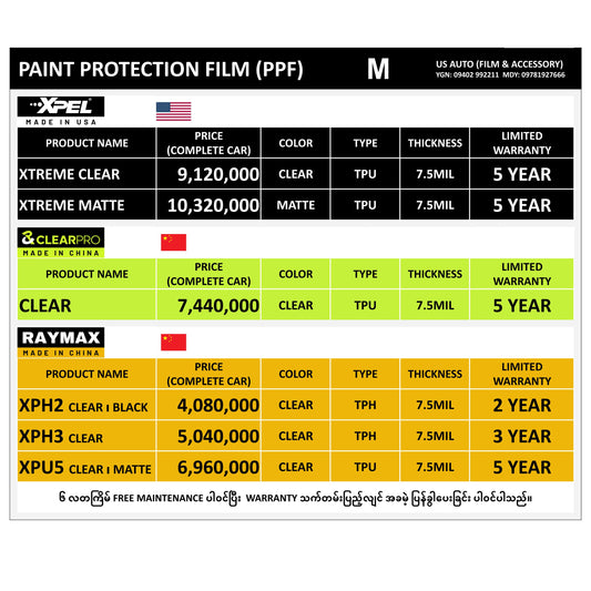 PPF (MEDIUM SIZE)