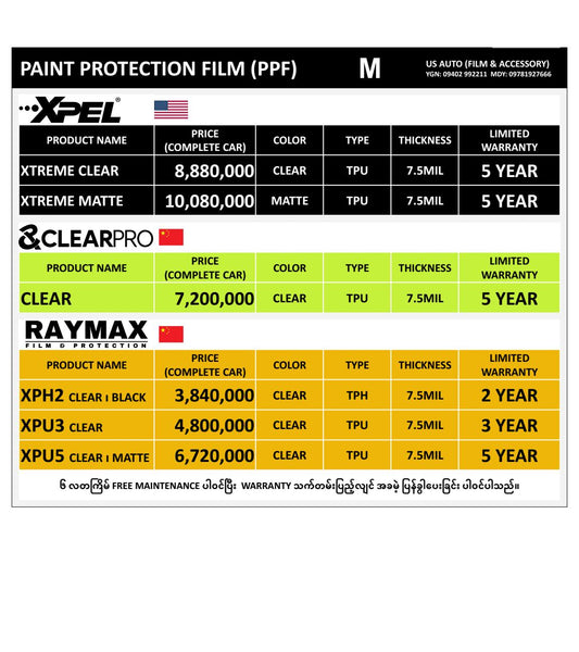PPF (MEDIUM SIZE)