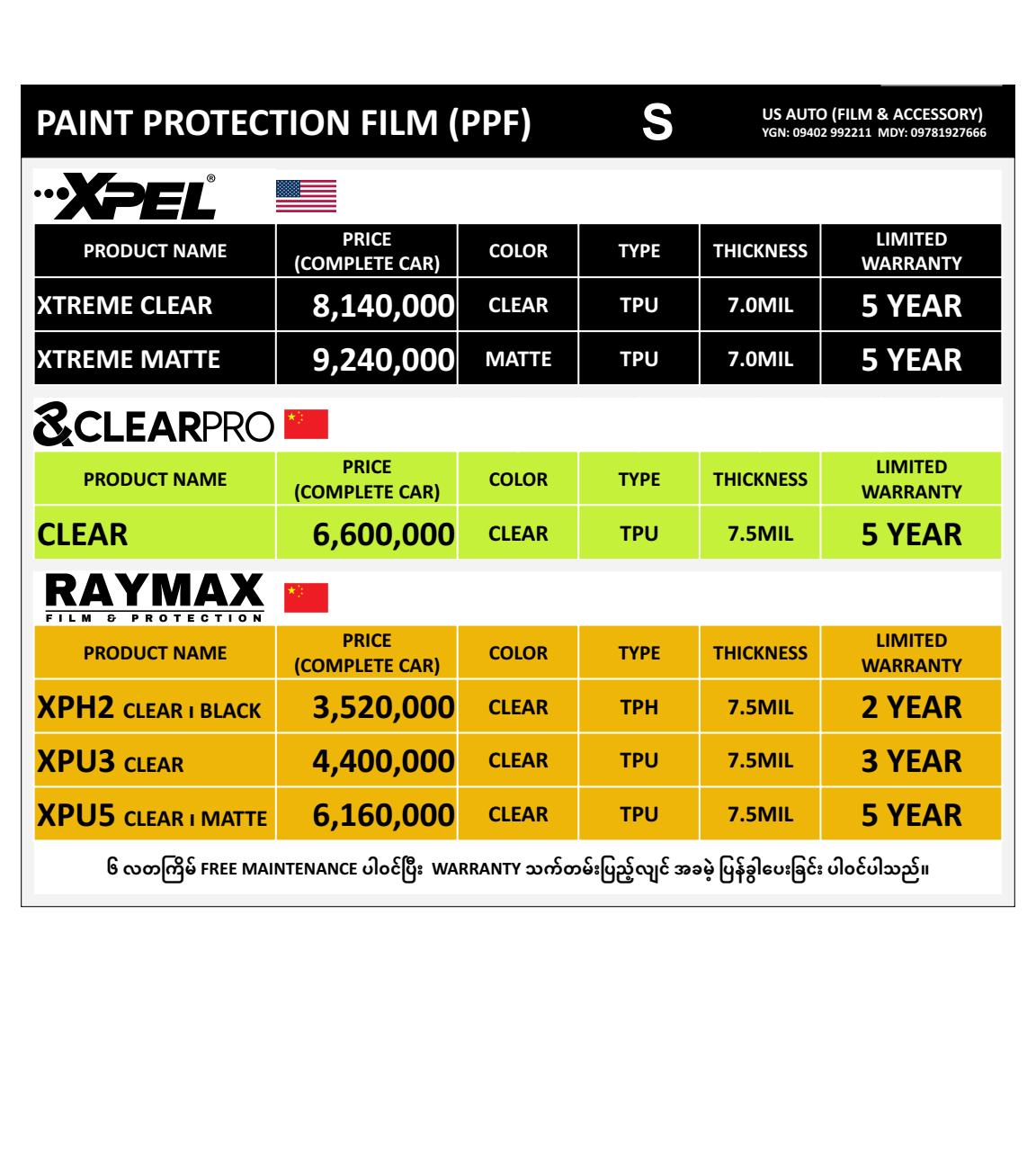 PPF  (SMALL SIZE)