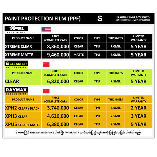 PPF  (SMALL SIZE)