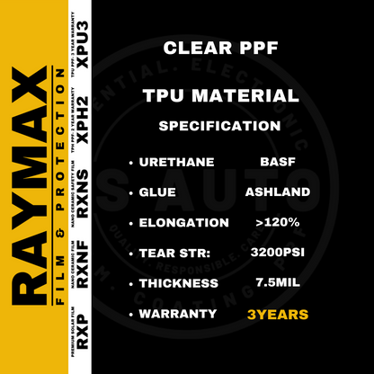 RAYMAX PPF XPU3 (TPU-K70) SQFT