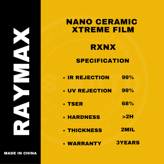 RAYMAX_RXNX