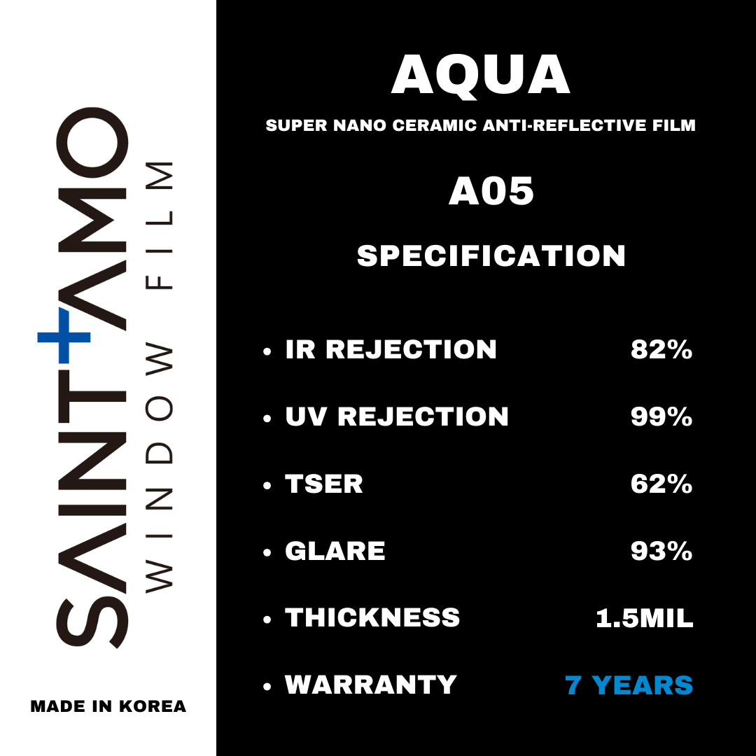 SAINT+AMO AQUA SUPER NANO CERAMIC ANTI-REFLECTIVE FILM A05