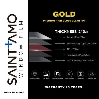 SAINT+AMO PPF GOLD (10 YEARS)