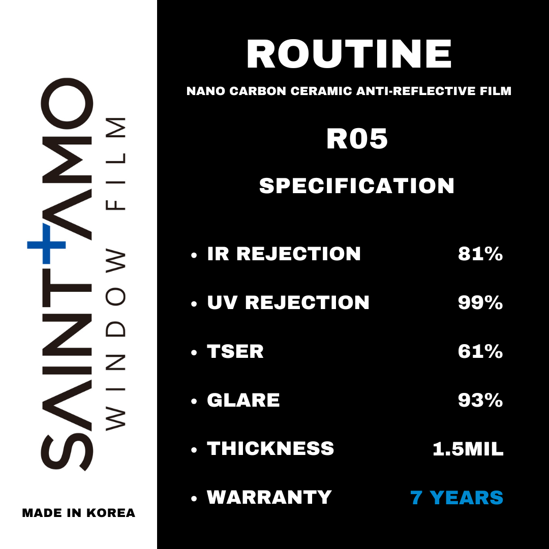 SAINT+AMO ROUTINE NANO CARBON CERAMIC ANTI-REFLECTIVE FILM R05 80% (SQ-FT)