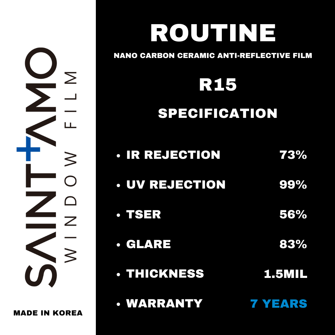 SAINT+AMO ROUTINE NANO CARBON CERAMIC ANTI-REFLECTIVE FILM R15 60% (SQ-FT)