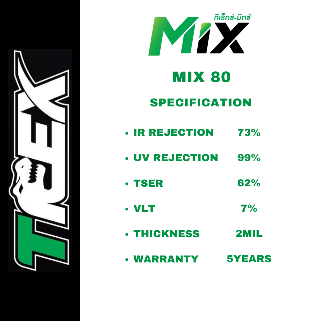 T-REX FILM MIX SERIES MIX80 80% (SQ-FT)
