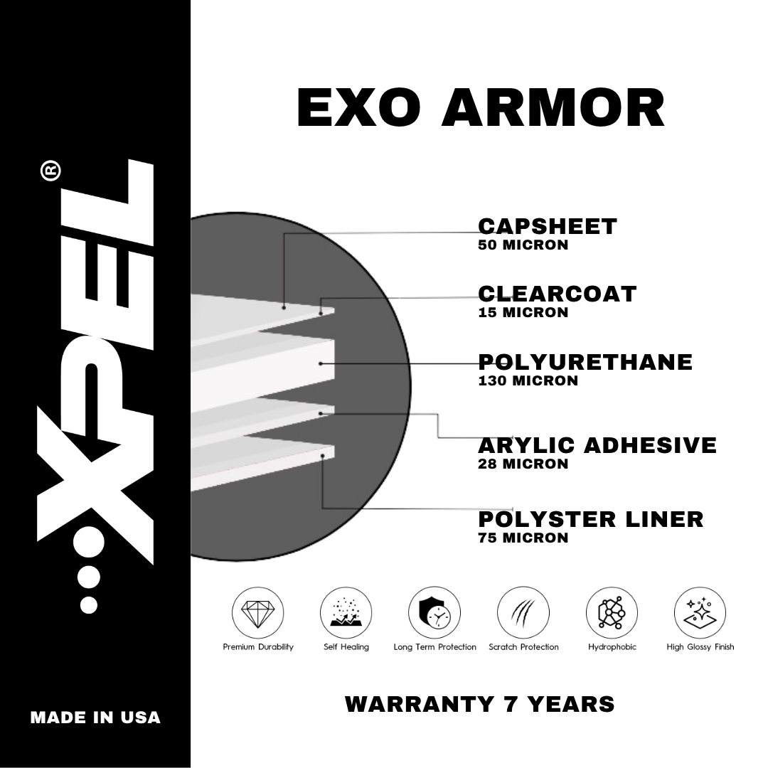 XPEL_EXO_ARMOR_PPF