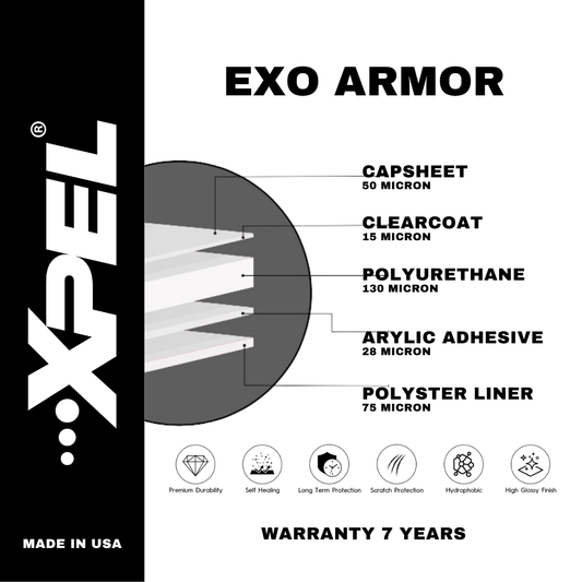 XPEL_EXO_ARMOR_PPF