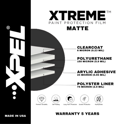 XPEL_PROTEX_MATTE_PPF_5344b42b-b62b-4870-b726-ca4b9c6c09ca