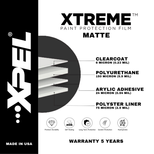 XPEL_PROTEX_MATTE_PPF_5344b42b-b62b-4870-b726-ca4b9c6c09ca