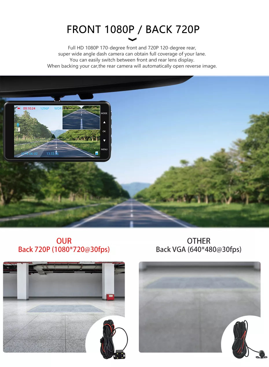 NAVICAM D3 BLACK BOX